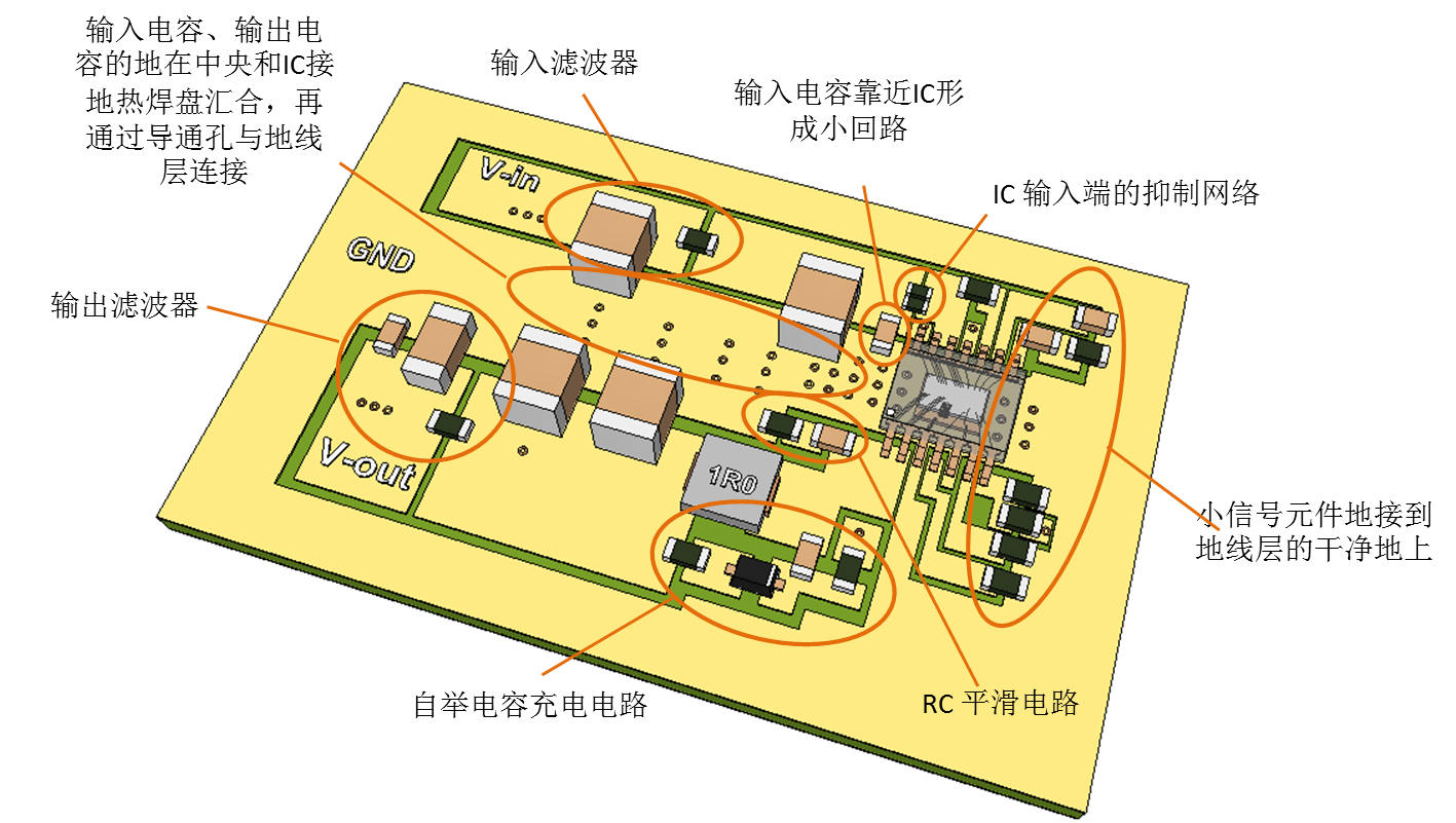 Technical Document Image Preview